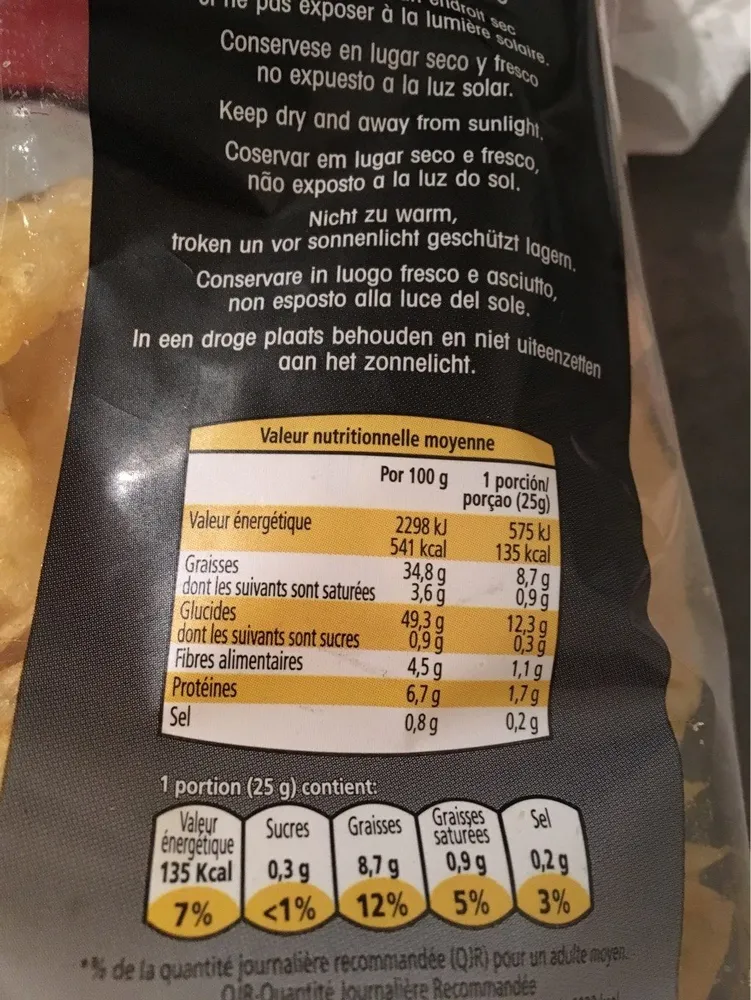 Chips