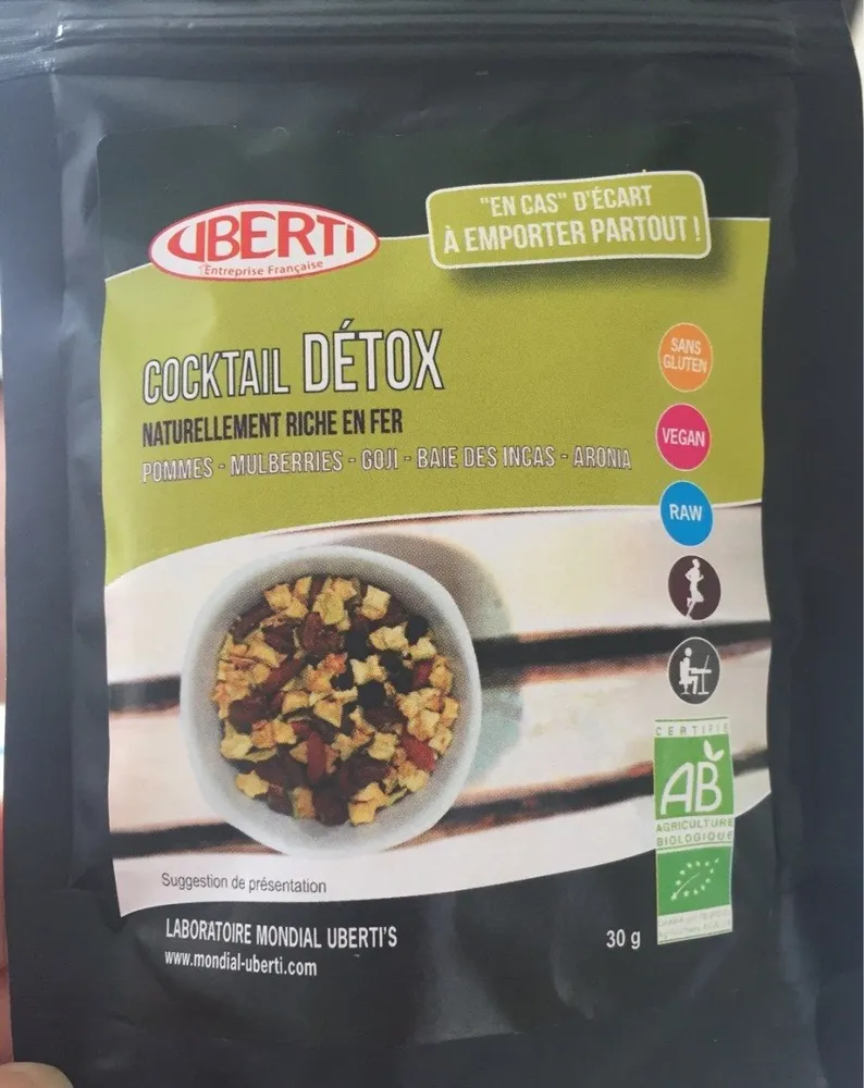 Cocktail detox