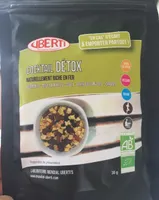 Cocktail detox