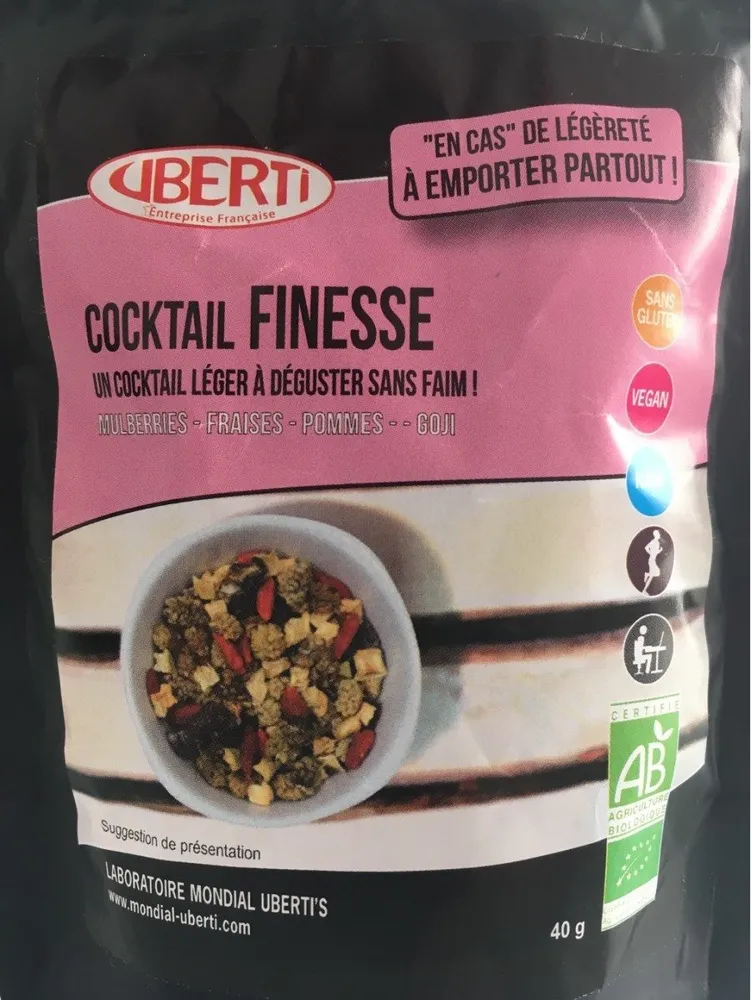 Cocktail Finesse