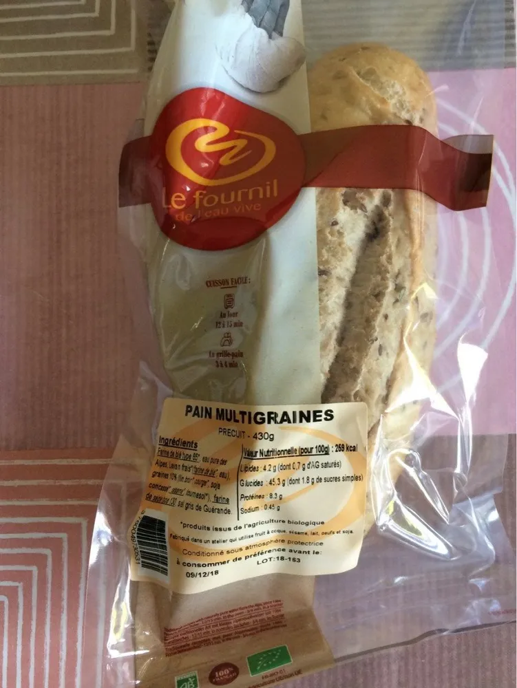 Pain multigraine
