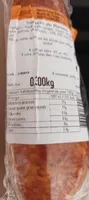 Saucisse Morteau