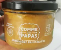 Jardinière printanière