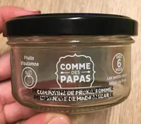Comme des papas