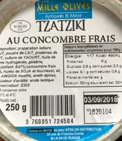 Tzatziki au concombre frais