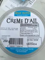 Creme d'ail