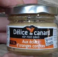Délice de canard
