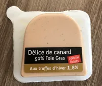 Délice de canard