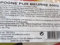Pogne pur beurre aux écorces d'oranges confites