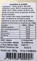Galettes et palets