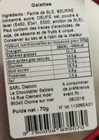 Le biscuitier sablais