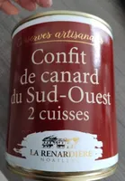 Confiture de canard du sud ouest