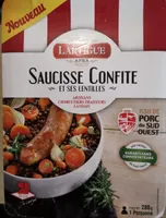 Saucisse Confite et ses Lentilles