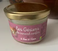 Les gésiers de canard confits