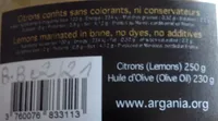 Citrons confits