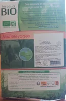 Saucisses fumées