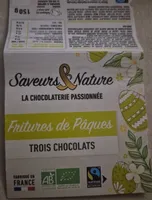 Friture de paque
