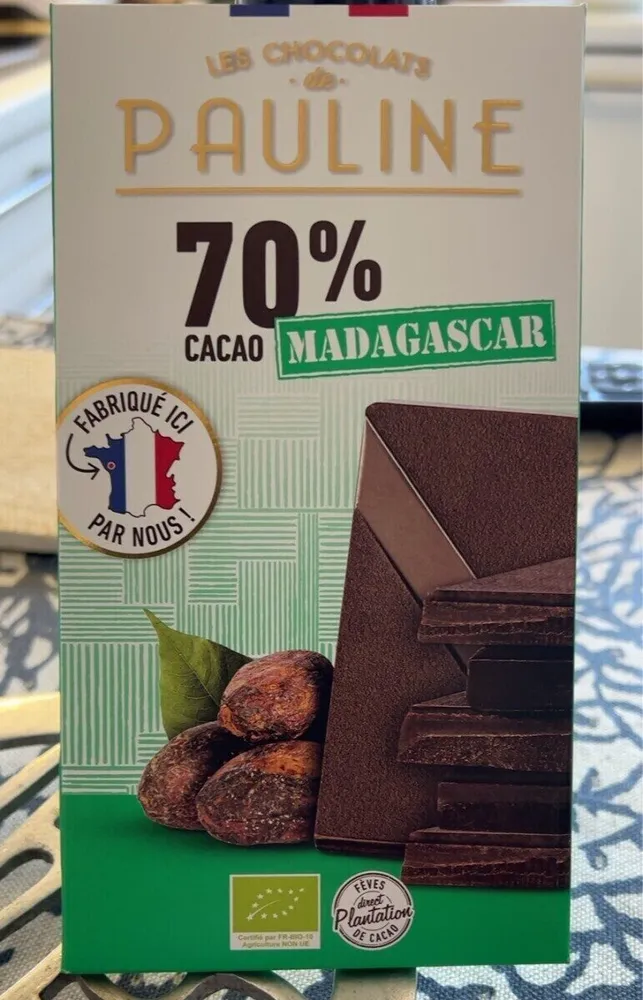 Madagascar 70%