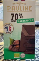 Madagascar 70%