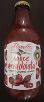 Sauce arrabbiata