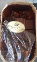 Assortiment chocolats