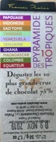 Pralus Mini Pyramide Des Tropiques - 10 Dark Chocolates From Around the World