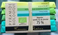 Pyramide biologique