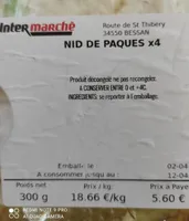 nids de Pâques