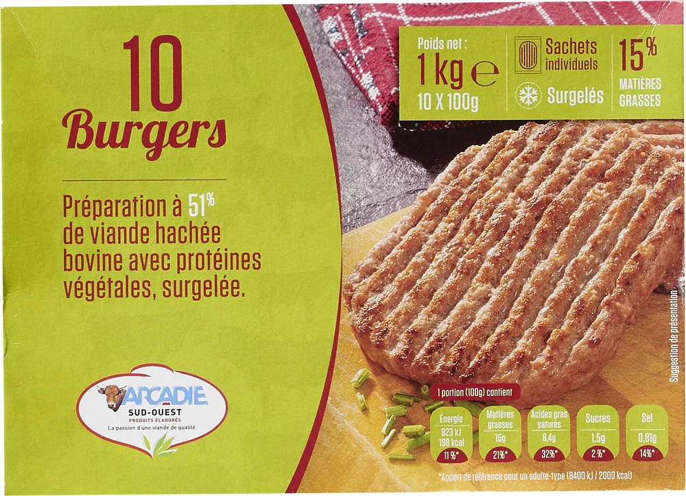 10 Burgers