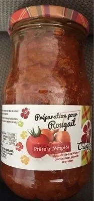Preparation pour Rougail