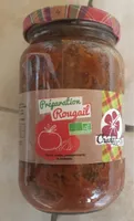 Préparation Rougail