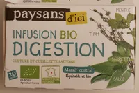 Infusion Bio Digestion