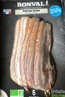 Poitrine fumee