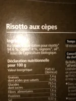 Préparation Risotto Aux Cêpes