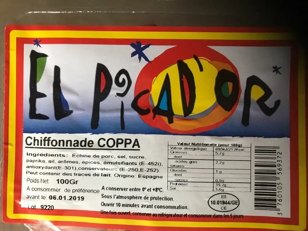 Chiffonade Coppa