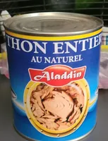 Thon