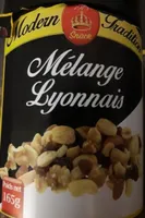 Mélanges lyonnais