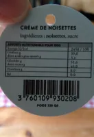 Creme de noisette