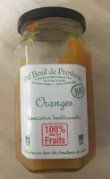 Oranges