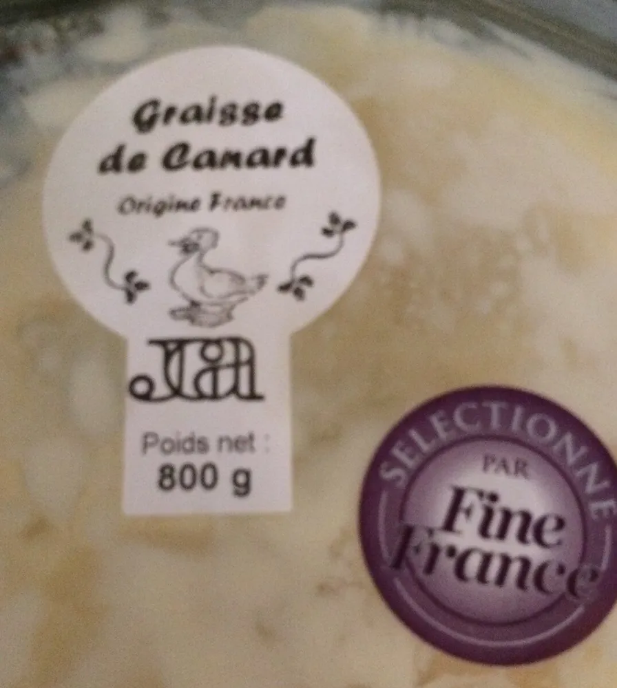 Graisse de canard
