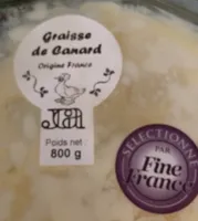 Graisse de canard