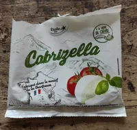 Cabrizella