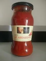 Sugo all'arrabbiata