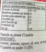 Piperade au Piment d'Espelette