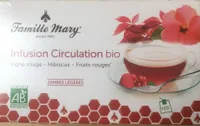 Infusion Circulation Bio