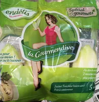 Endives