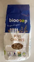 Pois chiches France