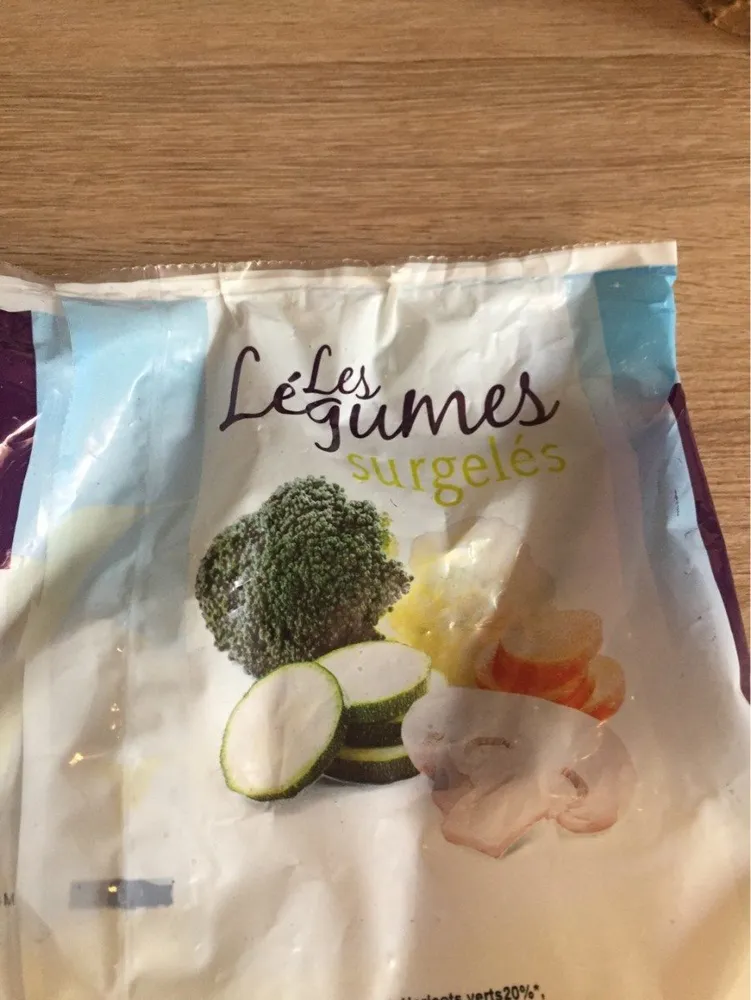 Mélange de Légumes Pour Wok