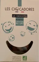 Les chocottes