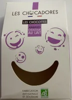 Les chocottes
